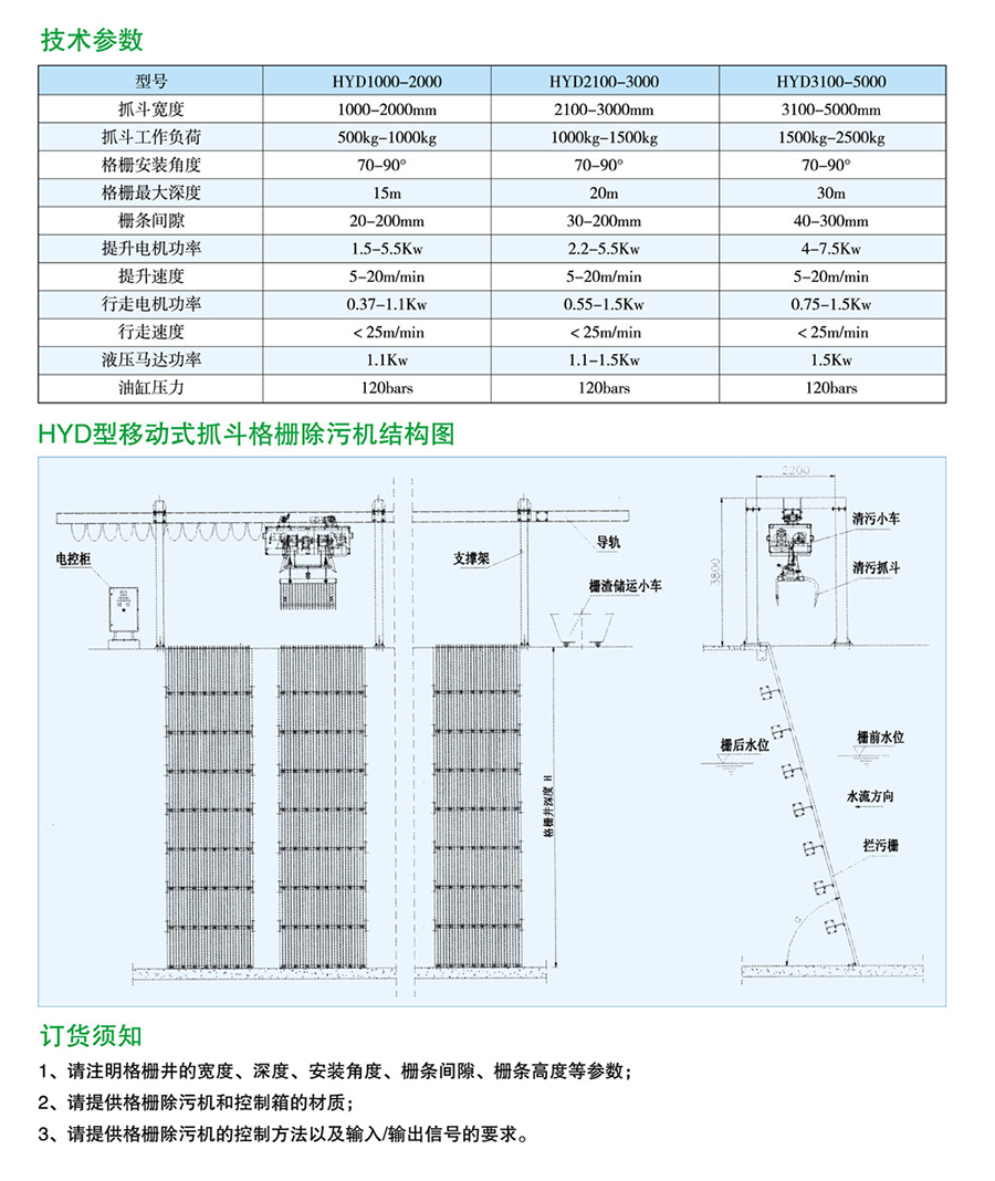 HYD型移动式抓斗格栅除污机1.png